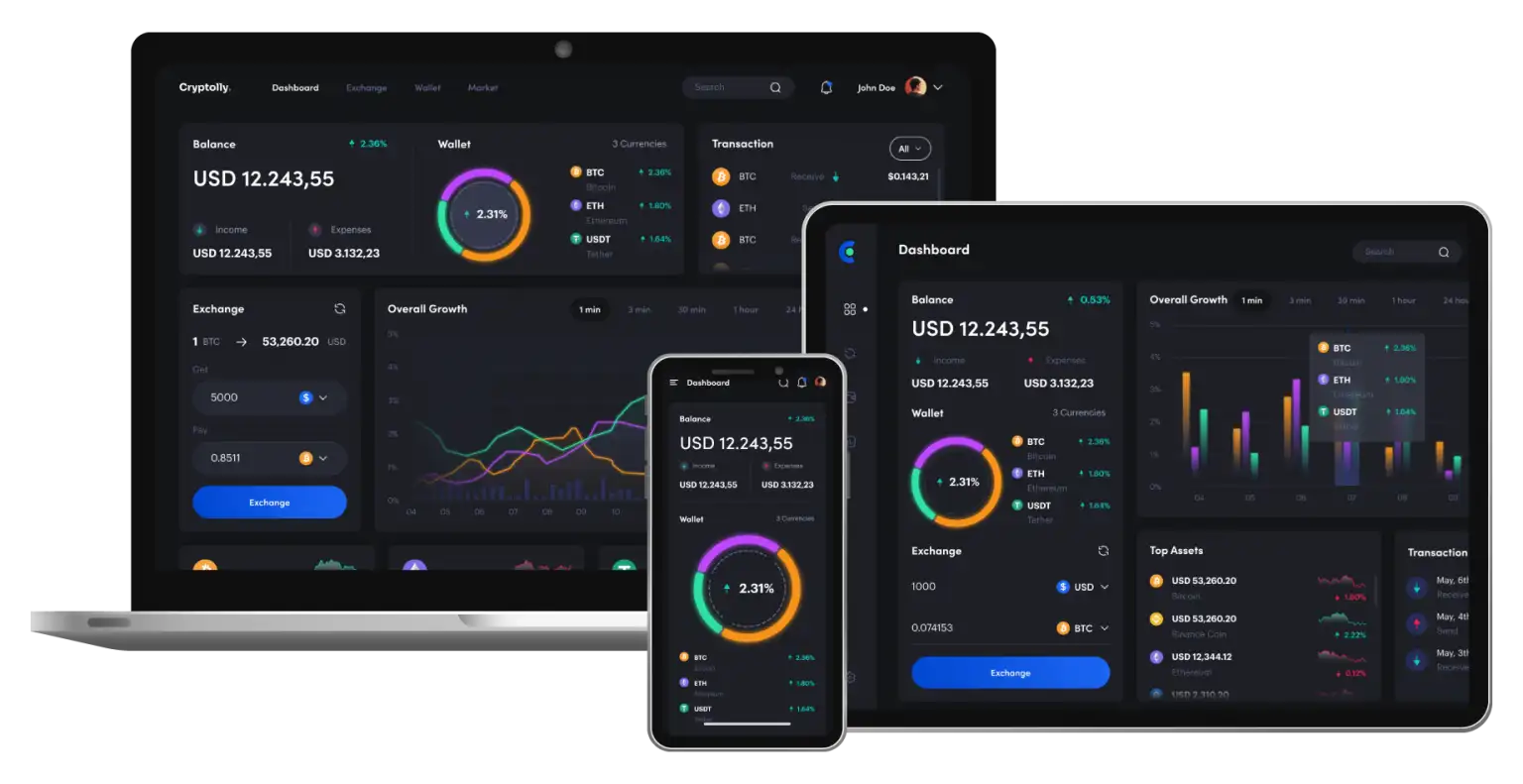 Immediate AI Dashboard